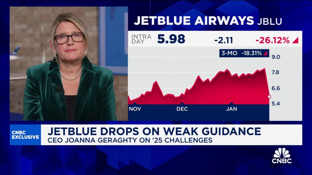 CEO JetBlue tentang Penghasilan: Q1 adalah kuartal palung bagi kami dan itulah yang kami lihat