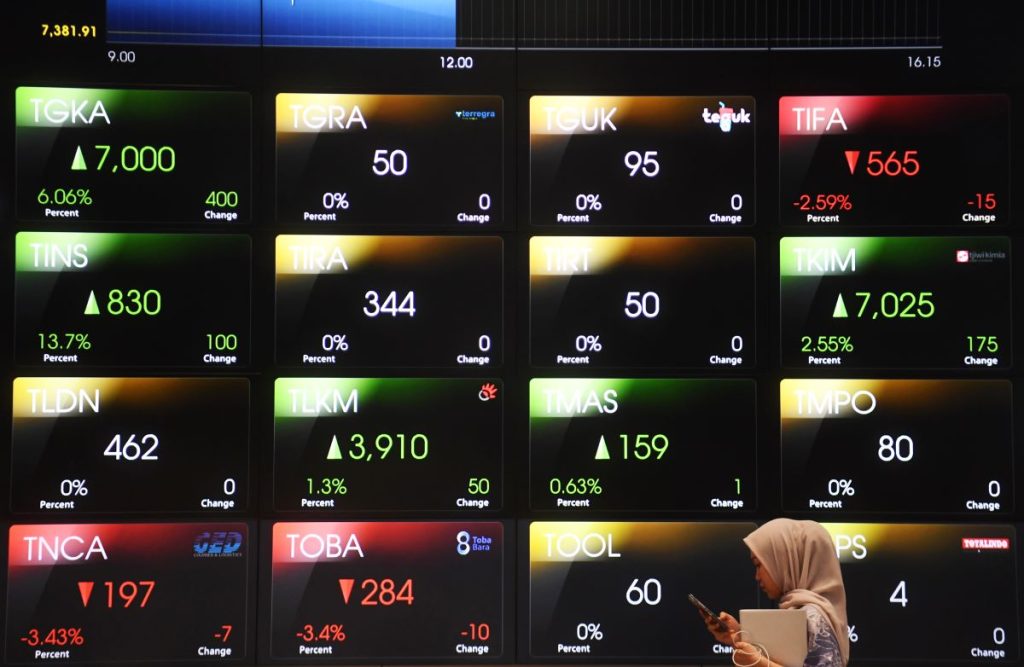 IHSG HARI INI, 27 Februari 2025 Melemah Ikuti Tren Asia