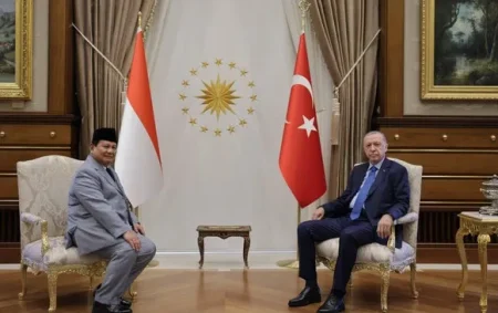 Prabowo Akan Bertemu Presiden Turki Erdogan Di Istana Bogor Rabu 12 Februari