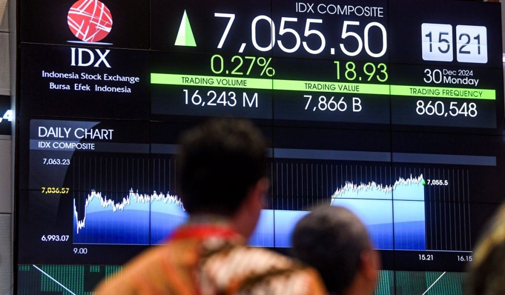 Saham Tiga Bumn Kelolaan Danantara Terkoreekssi