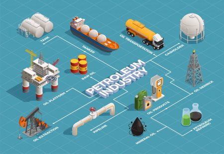 Inovasi otomasi perkecil potensi risiko kesalahan manusia dalam perbaan sumur migas