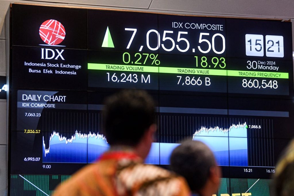 Investor Bantu Indonesia TUKUK PASAR Saham sebagai Delang Alat Terbaik