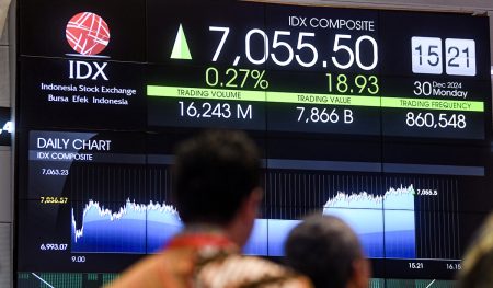 Penurunan Peringkat Saham Cerminan Lunturnya Kepercayaan Investor Pada Indonesia