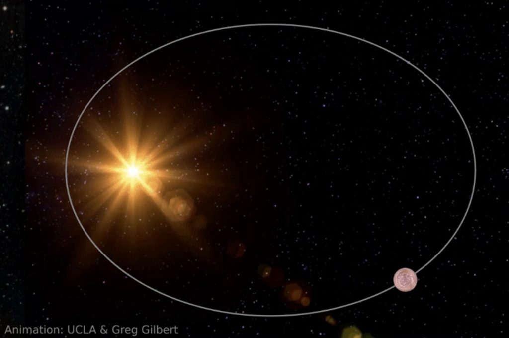 Rahasia Pembentukan Planet Bagaimana Ukuran Dan Orbit Menentukan Asal-Usul Dunia Baru