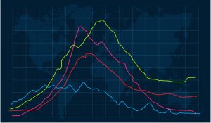 Rumus Simpangan Baku Pentingnya dalam Statistik