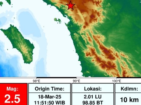 Tapanuli Utara Dihantam Enam Kali Gempa Dalam Dua Jam